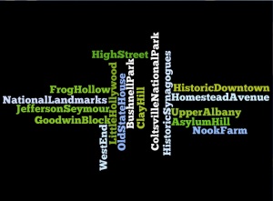 Word Cloud Historic Districts
